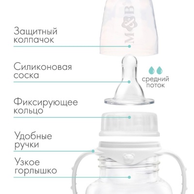 Бутылочка для кормления 250 мл приталенная