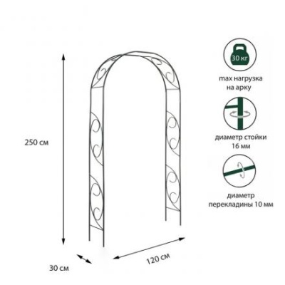 Арка садовая, разборная, 250 × 120 × 30 см, металл, зелёная, «Узор-1»