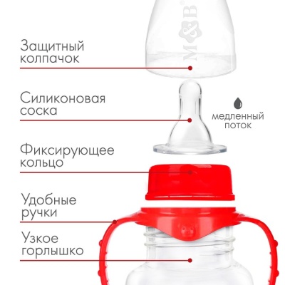 Бутылочка для кормления «Люблю маму и папу» детская приталенная