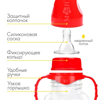 Бутылочка для кормления «Формула №1» 250 мл цилиндр, с ручками