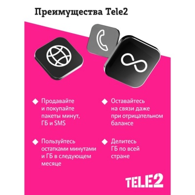 SIM-карта Tele2 "Мой онлайн", Курганская область Баланс 200 руб