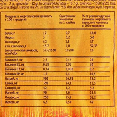 Хлебцы ЩЕДРЫЕ тонкие ржаные 170г