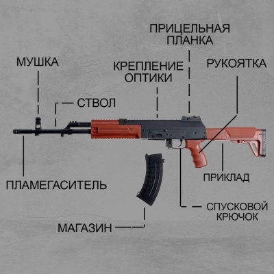 Автомат АК-12, стреляет пульками 6 мм