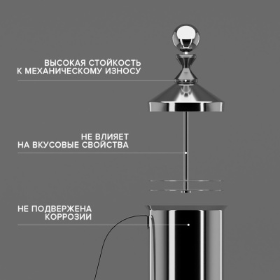 Молочник питчер из нержавеющей стали для взбивания молока, 400 мл