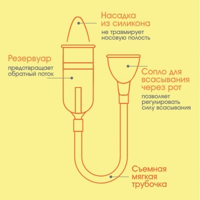 Аспиратор назальный с отводной трубкой, цвет голубой